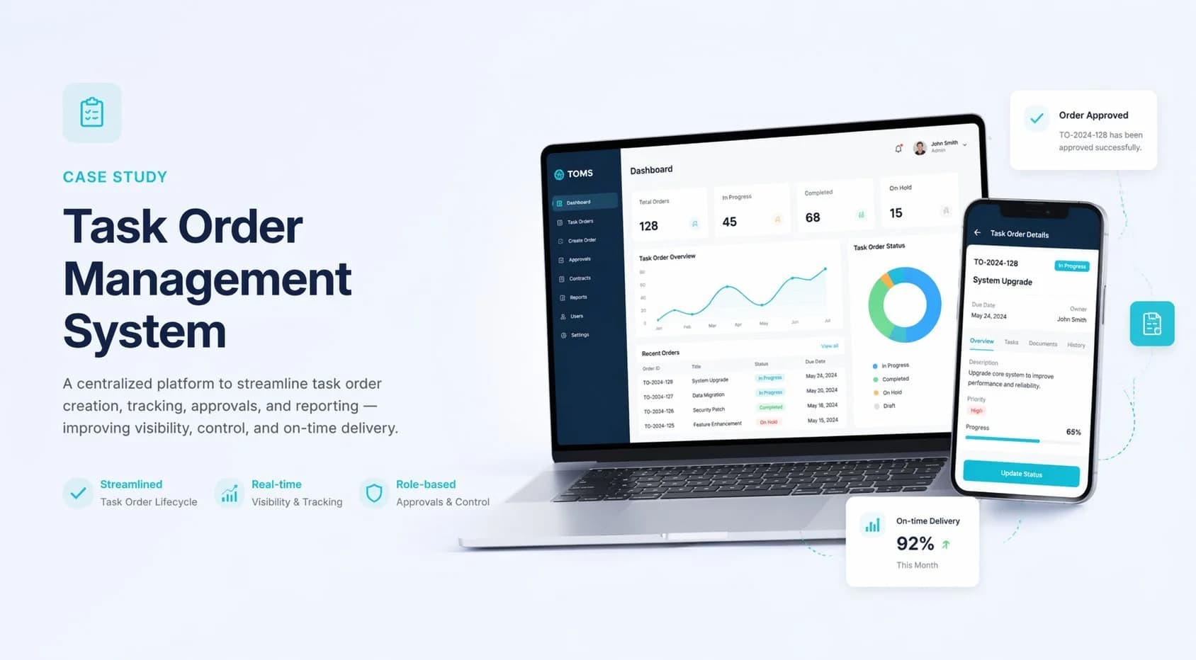 TOMS system overview