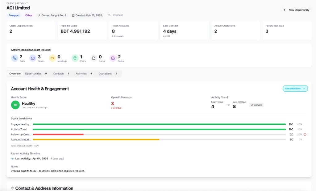 Account Health & Engagement Dashboard