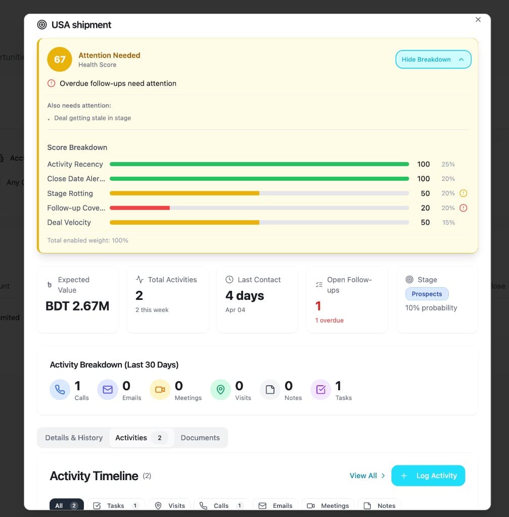 Opportunity Health Score with AI Breakdown