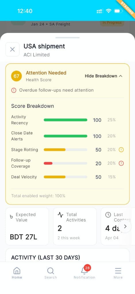 Deal Health Score