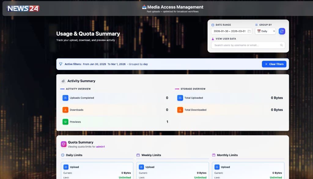 Usage & Quota Summary