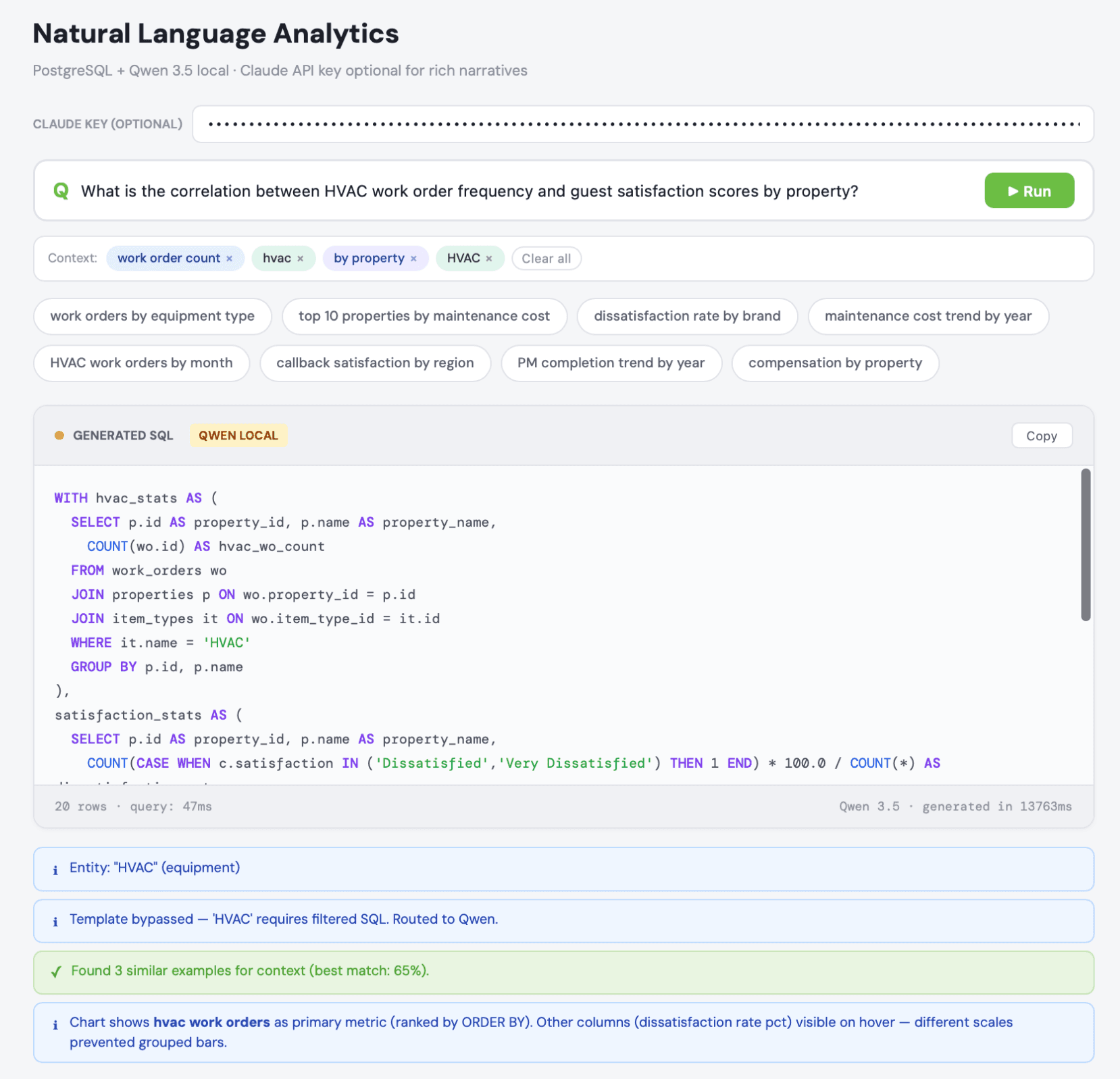 Periscope NLQ — Natural Language Analytics