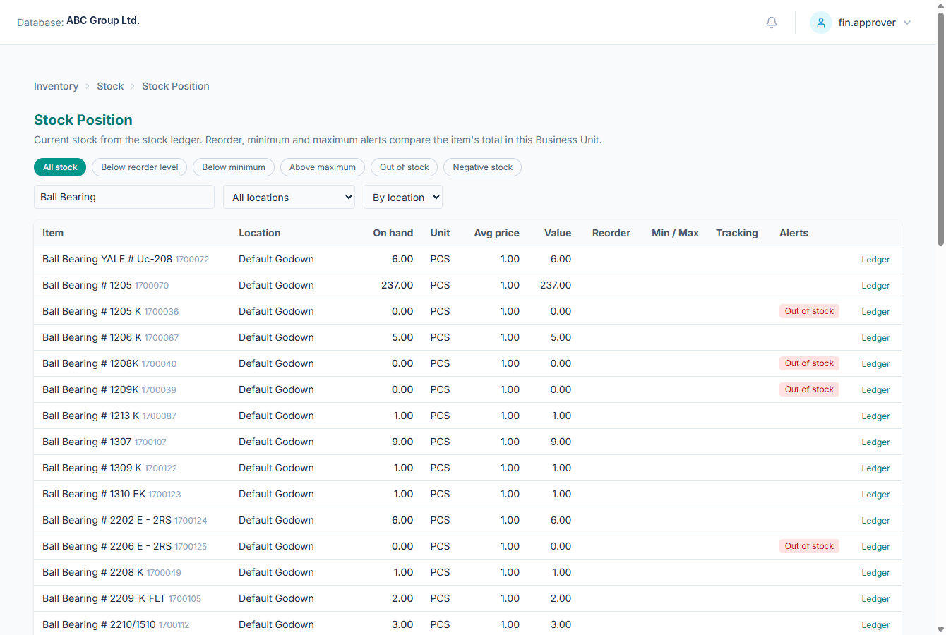 Periscope ERP stock position listing items, location, quantity on hand, unit, value and out-of-stock alerts.