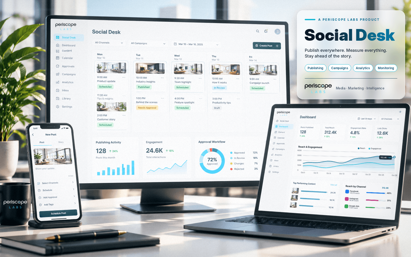 Periscope Social Desk product overview
